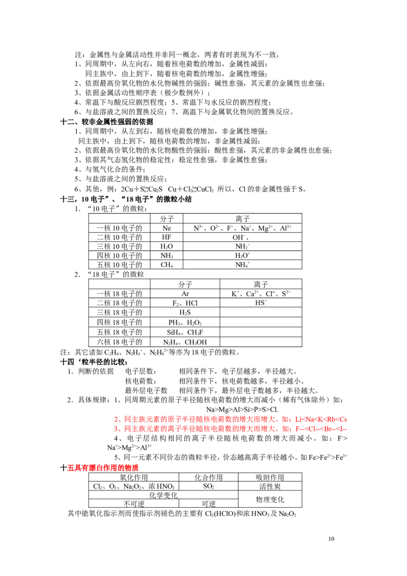 化学_高考化学知识点归纳与总结_侧重记忆_39页_高中九科知识点归纳。_化学