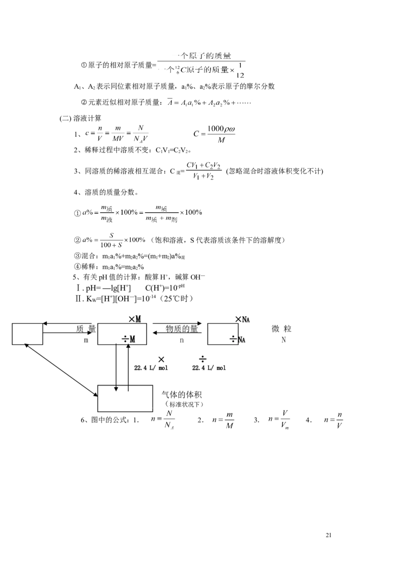化学_高考化学知识点归纳与总结_侧重记忆_39页_高中九科知识点归纳。_化学