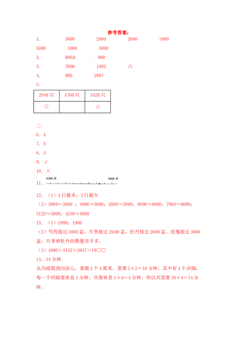 基础+拔高4.5万以内数的估计比较二年级下册数学一课一练苏教版（含答案）_二年级数学下册（苏教版）_第四套_同步练习_课时练习_第2套课时练习（31份）
