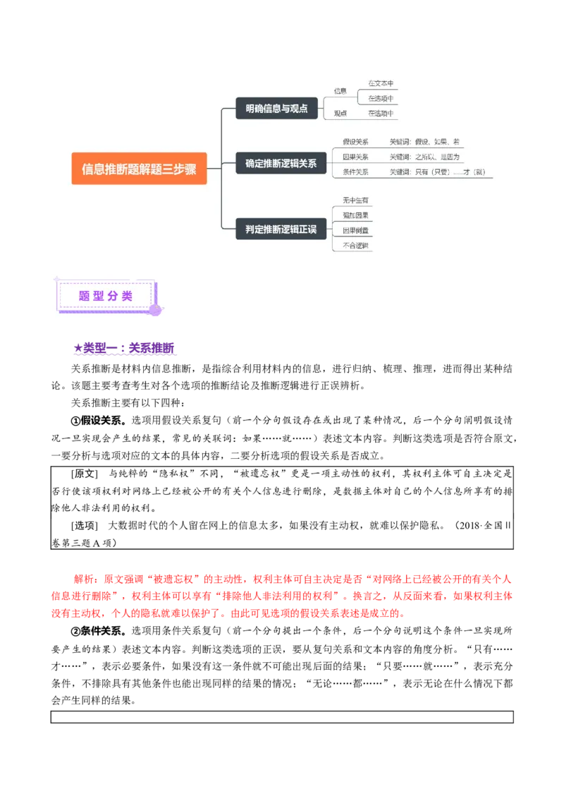 专题01信息推断题（讲义）（解析版）_01高考语文_52025年新高考资料_二轮复习_01高考语文等多个文件_上好课2025年高考语文二轮复习讲练测（新高考通用）