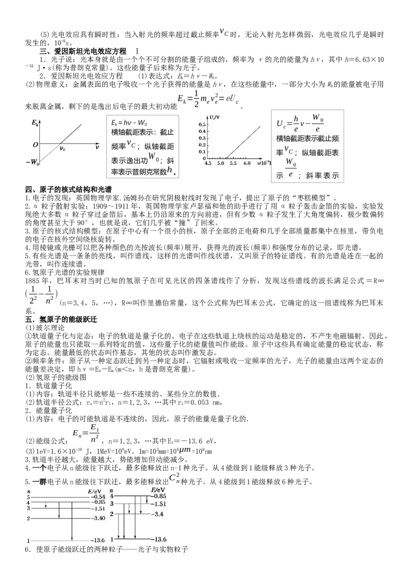 人教版（2019）选择性必修第三册物理主要背记知识点总结_高中九科知识点归纳。_人教版高中Word电子版试卷练习试题知识点全科_高中物理试卷习题_物理选修_选修3