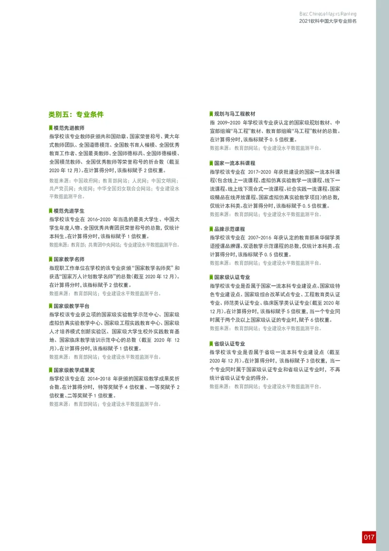 中国大学专业排名_必看高考志愿填报指南课程（价值5999）_张雪峰高考志愿填报合集_大学排名