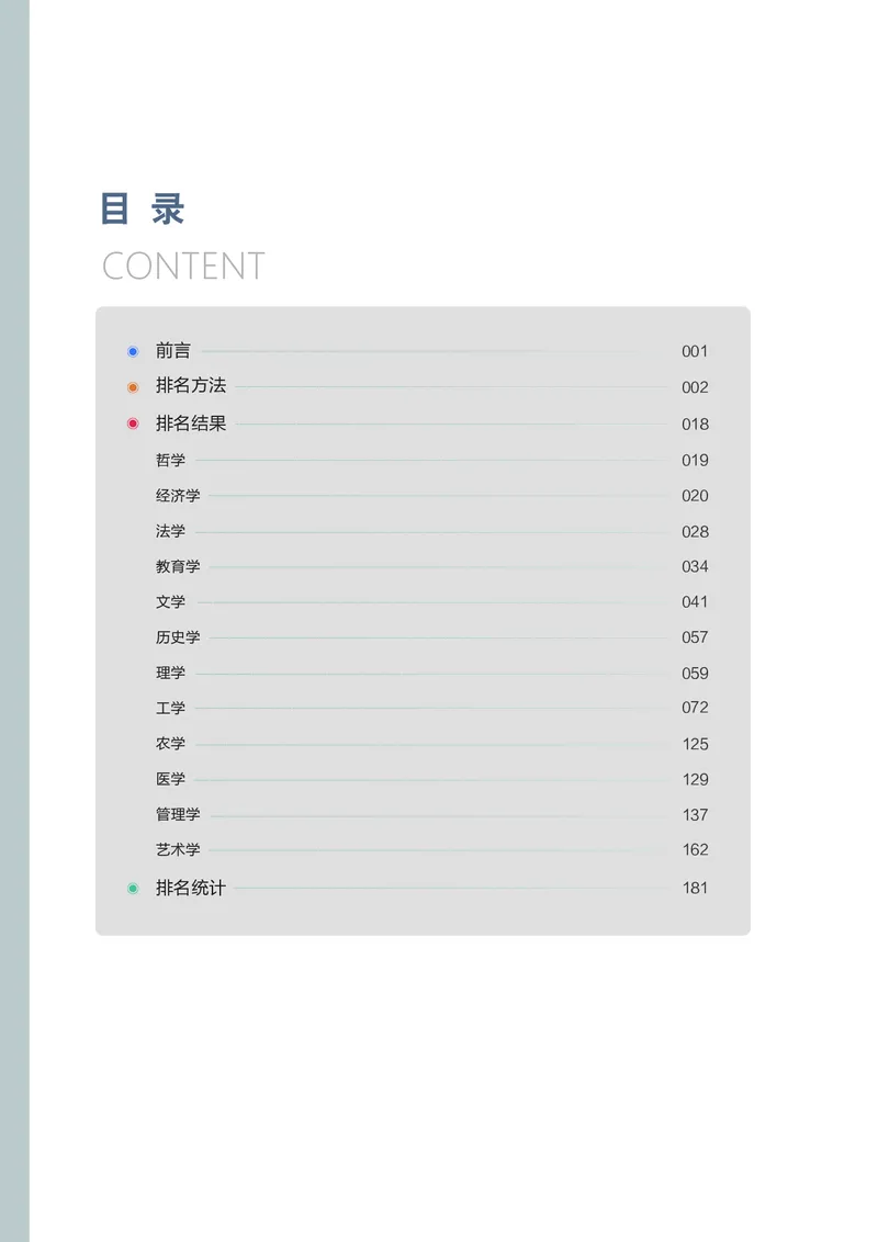 中国大学专业排名_必看高考志愿填报指南课程（价值5999）_张雪峰高考志愿填报合集_大学排名