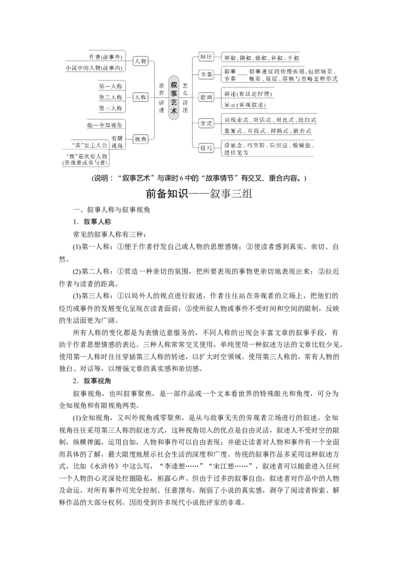 板块2小说阅读课时7　分析叙事特征&mdash;&mdash;精判特征，精析效果_01高考语文_4.22024年新高考资料_1.2024一轮复习_2024年高考语文一轮复习讲义（部编新高考版）