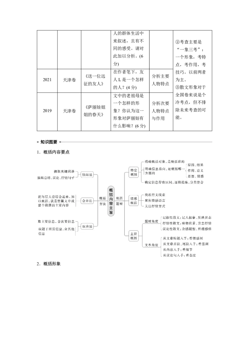 板块三　学案17　概括内容形象&mdash;&mdash;钩玄提要，因形悟神_01高考语文_5.22025年新高考资料_2025新高考一轮复习语文_2025语文大一轮复习讲义教师用书Word版文档