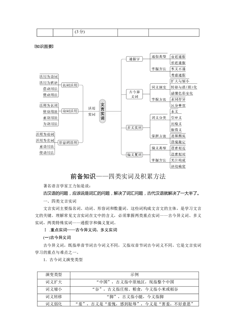 板块五学案41　理解文言实词(一)&mdash;&mdash;词分古今，义究源流_01高考语文_4.22024年新高考资料_1.2024一轮复习_2024年高考语文一轮复习讲义（部编新高考版）_学生版在此文件夹
