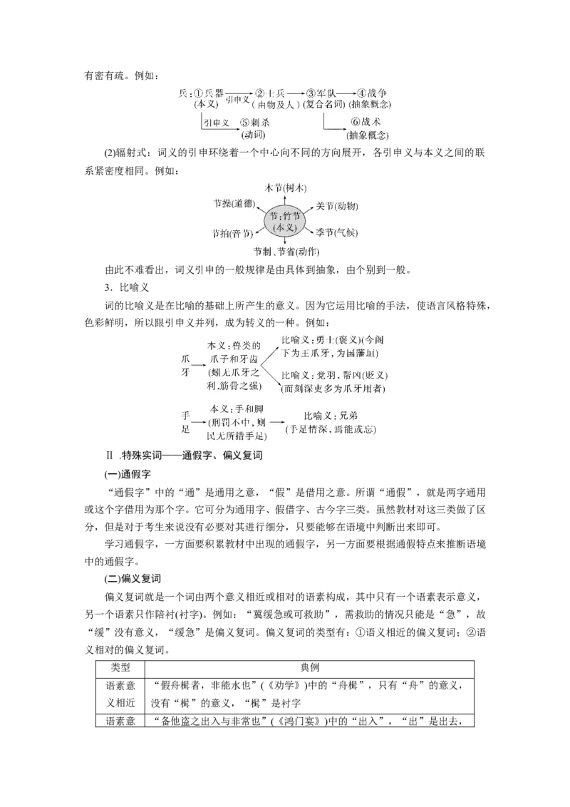 板块五学案41　理解文言实词(一)&mdash;&mdash;词分古今，义究源流_01高考语文_4.22024年新高考资料_1.2024一轮复习_2024年高考语文一轮复习讲义（部编新高考版）_学生版在此文件夹