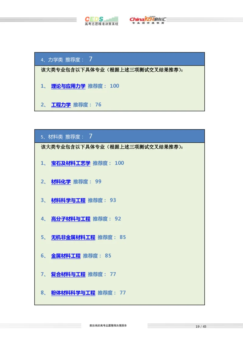 高考志愿填报方案_必看高考志愿填报指南课程（价值5999）_张雪峰高考志愿填报合集