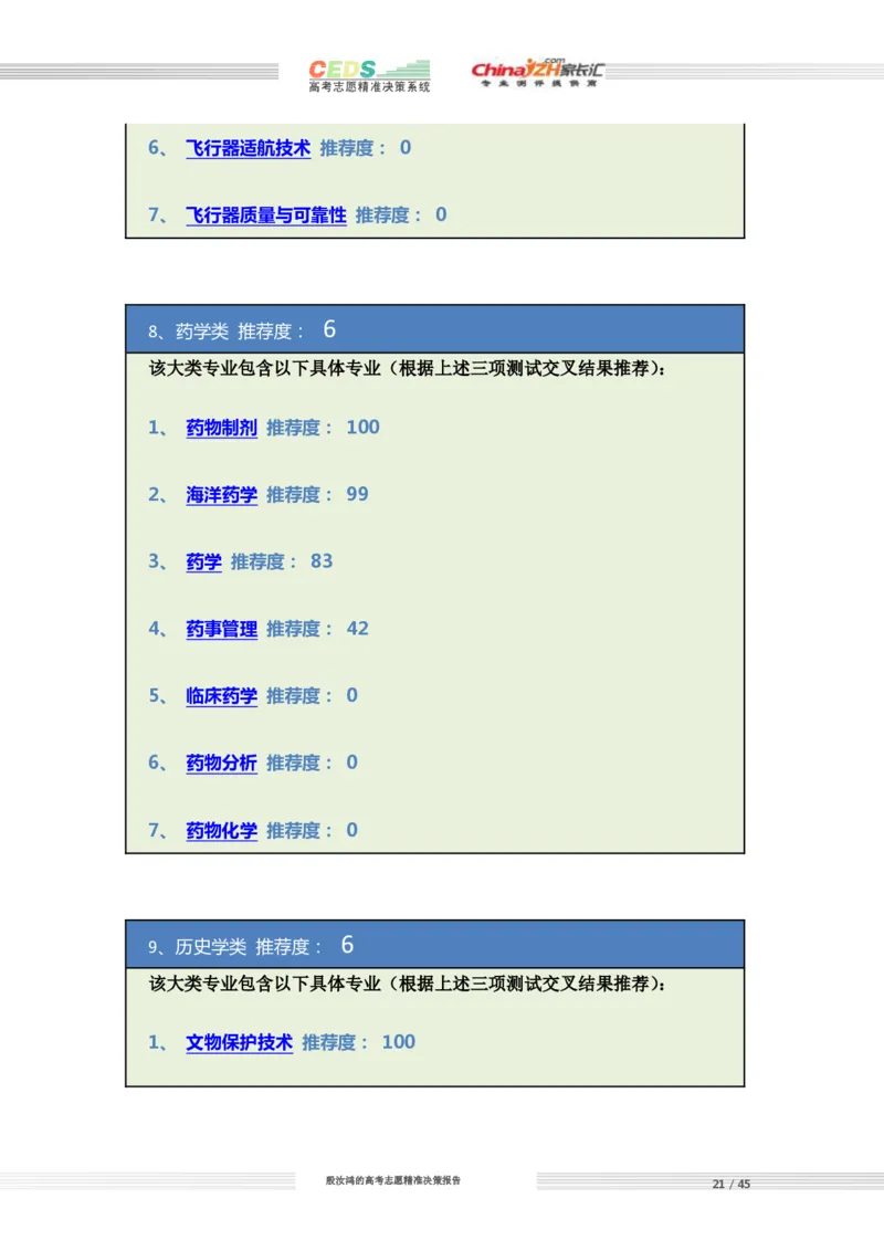 高考志愿填报方案_必看高考志愿填报指南课程（价值5999）_张雪峰高考志愿填报合集