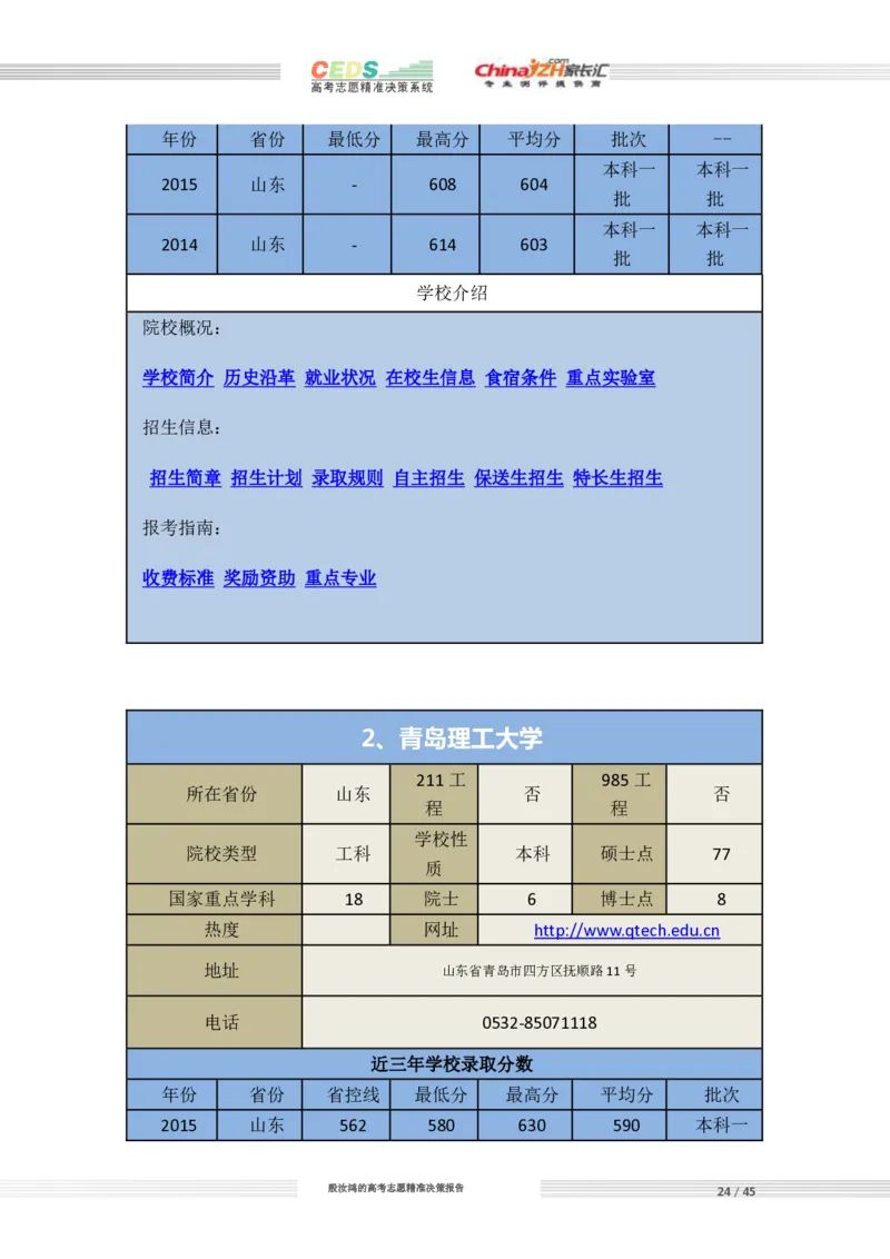 高考志愿填报方案_必看高考志愿填报指南课程（价值5999）_张雪峰高考志愿填报合集