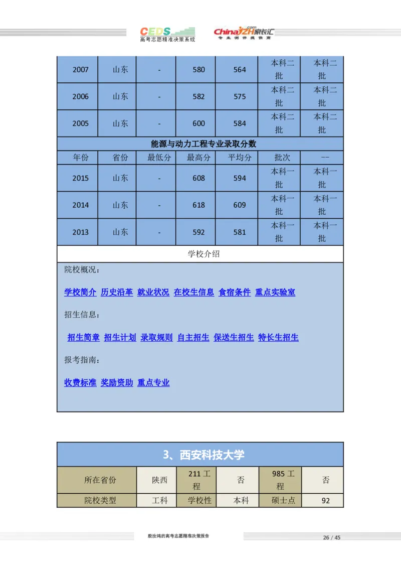 高考志愿填报方案_必看高考志愿填报指南课程（价值5999）_张雪峰高考志愿填报合集