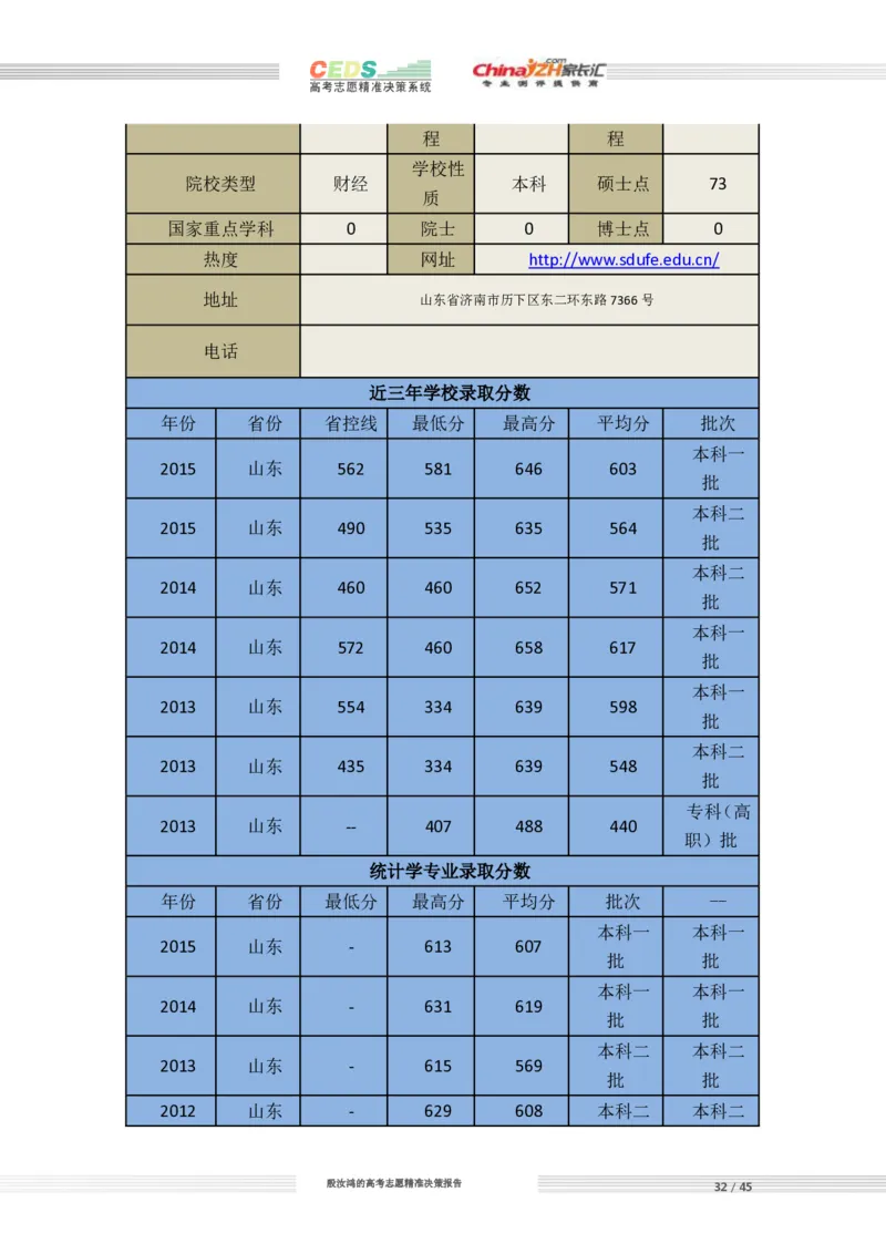 高考志愿填报方案_必看高考志愿填报指南课程（价值5999）_张雪峰高考志愿填报合集