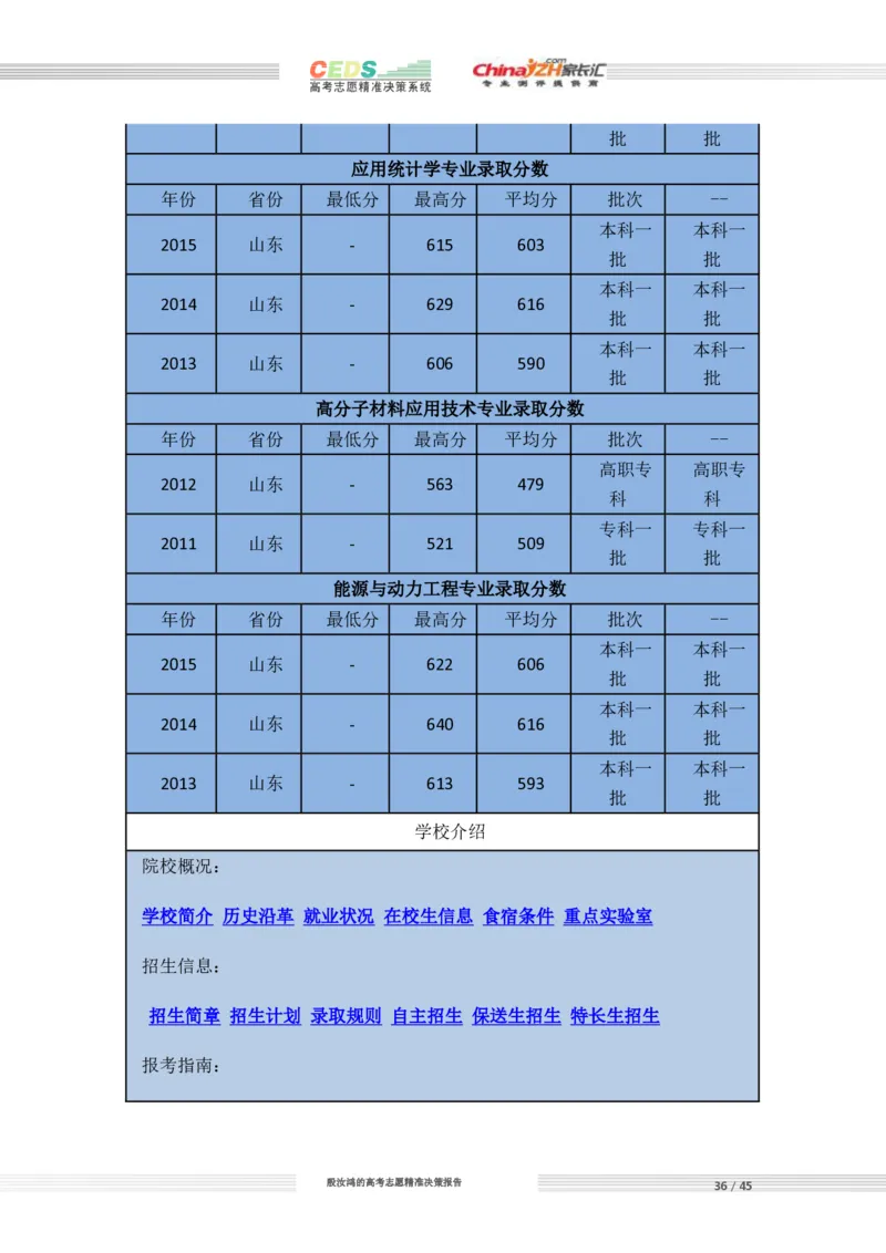 高考志愿填报方案_必看高考志愿填报指南课程（价值5999）_张雪峰高考志愿填报合集