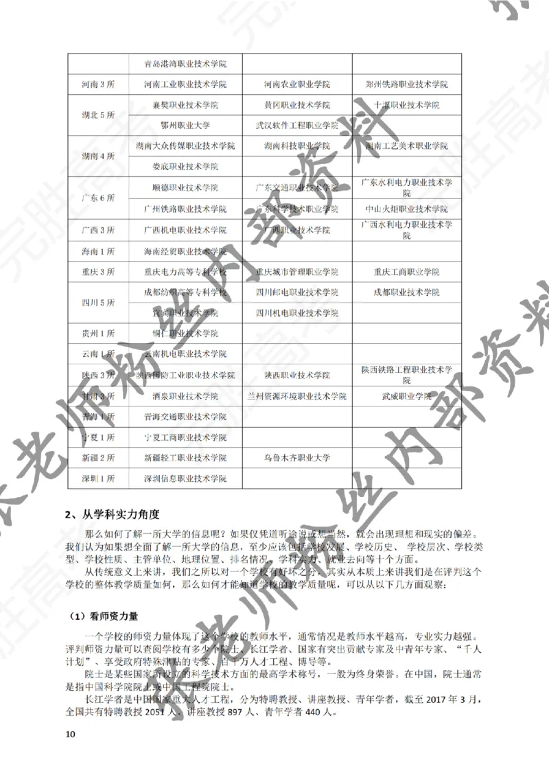 2-《选个好大学》_纯图版_必看高考志愿填报指南课程（价值5999）_张雪峰高考志愿填报合集_6&mdash;电子书与电子资料