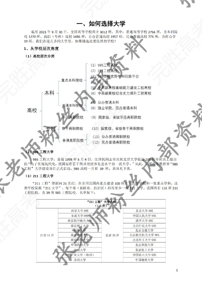 2-《选个好大学》_纯图版_必看高考志愿填报指南课程（价值5999）_张雪峰高考志愿填报合集_6&mdash;电子书与电子资料