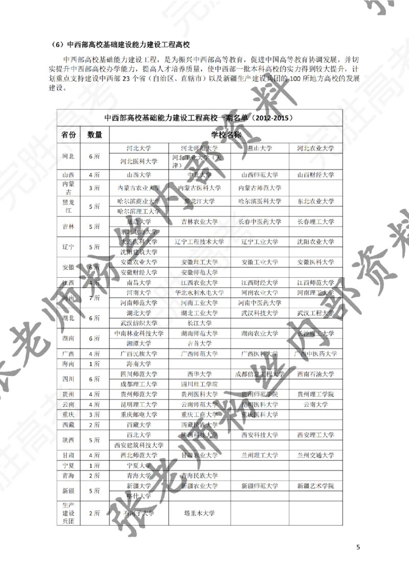 2-《选个好大学》_纯图版_必看高考志愿填报指南课程（价值5999）_张雪峰高考志愿填报合集_6&mdash;电子书与电子资料