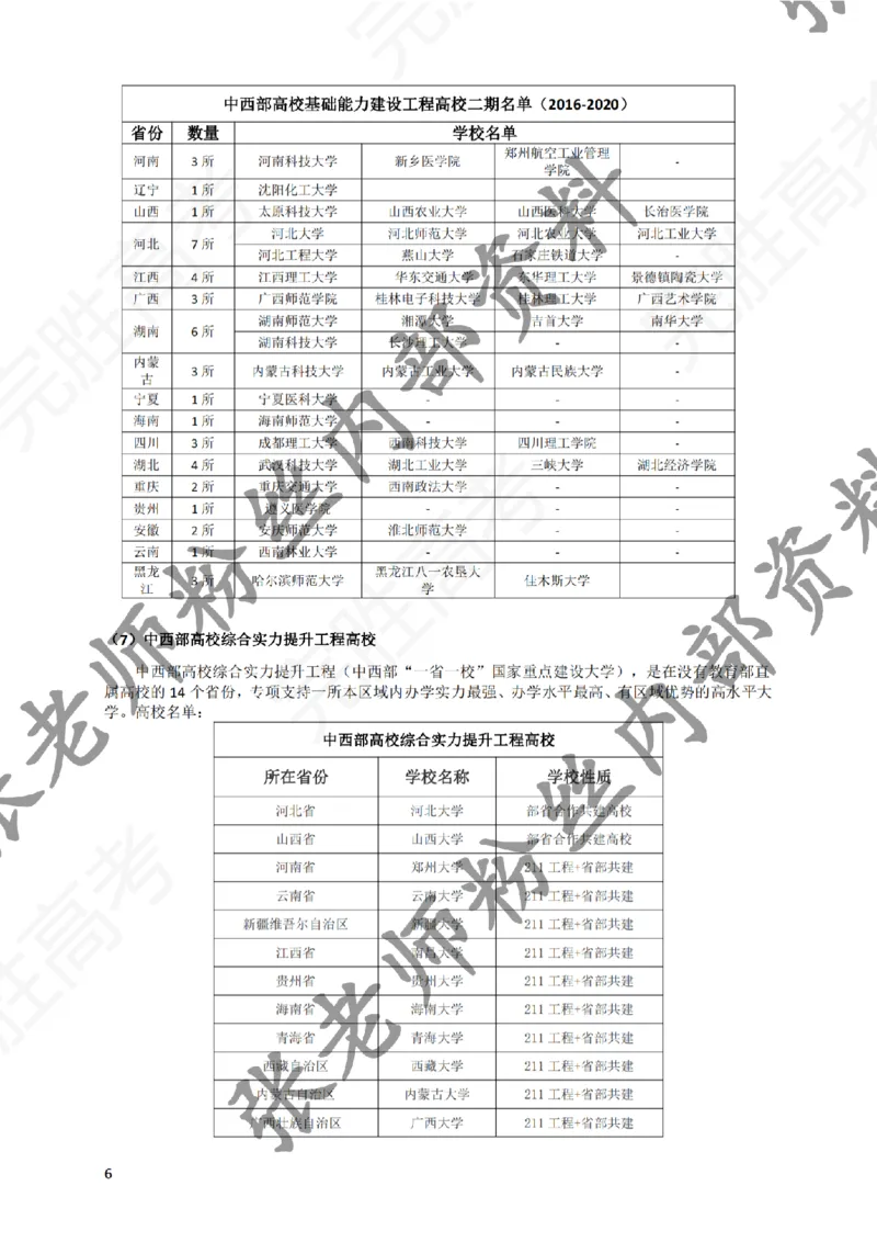 2-《选个好大学》_纯图版_必看高考志愿填报指南课程（价值5999）_张雪峰高考志愿填报合集_6&mdash;电子书与电子资料