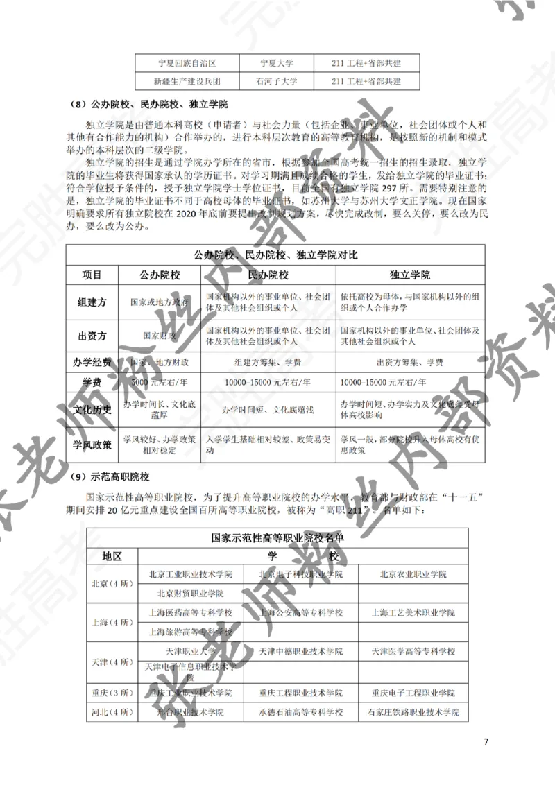 2-《选个好大学》_纯图版_必看高考志愿填报指南课程（价值5999）_张雪峰高考志愿填报合集_6&mdash;电子书与电子资料