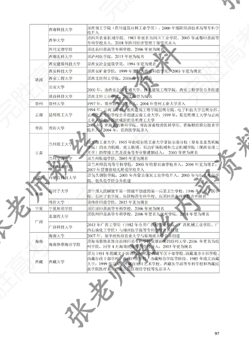 2-《选个好大学》_纯图版_必看高考志愿填报指南课程（价值5999）_张雪峰高考志愿填报合集_6&mdash;电子书与电子资料