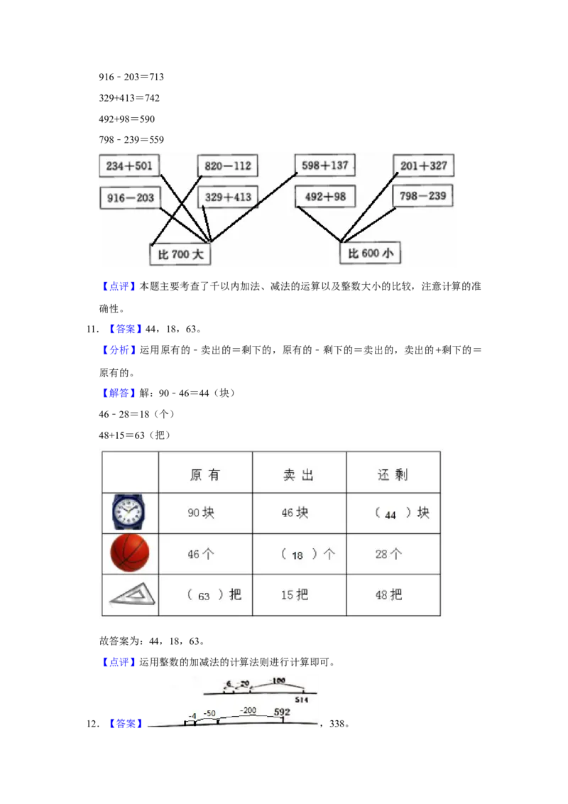 第六单元两三位数的加法和减法操作题（真题提高卷）二年级下册数学专项培优卷（苏教版）_二年级数学下册（苏教版）_第四套_专项练习