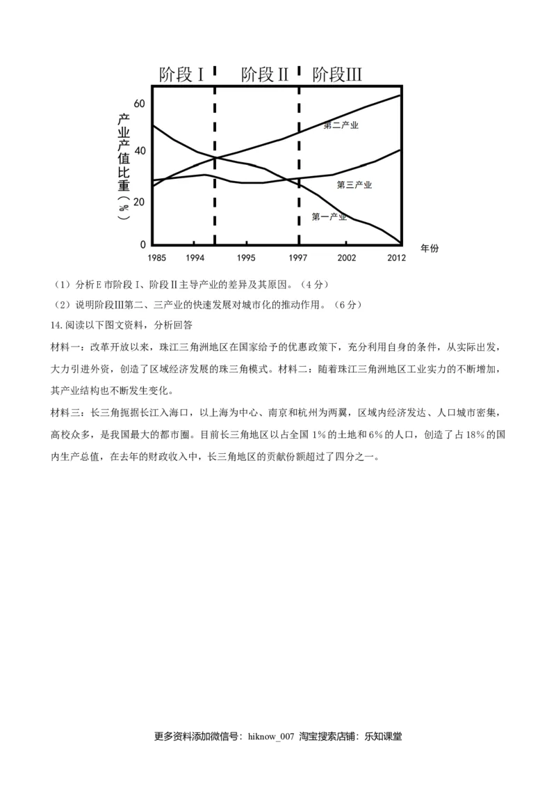 3.2地区产业结构变化（练习）（原卷版）_高中九科知识点归纳。_人教版高中Word电子版试卷练习试题知识点全科_高中地理试卷习题_地理选修_选修2_人教版地理选修二同步练习（032份）