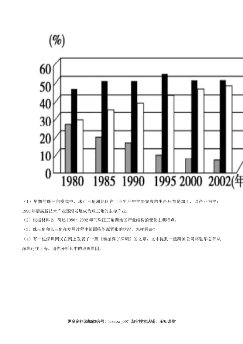 3.2地区产业结构变化（练习）（原卷版）_高中九科知识点归纳。_人教版高中Word电子版试卷练习试题知识点全科_高中地理试卷习题_地理选修_选修2_人教版地理选修二同步练习（032份）