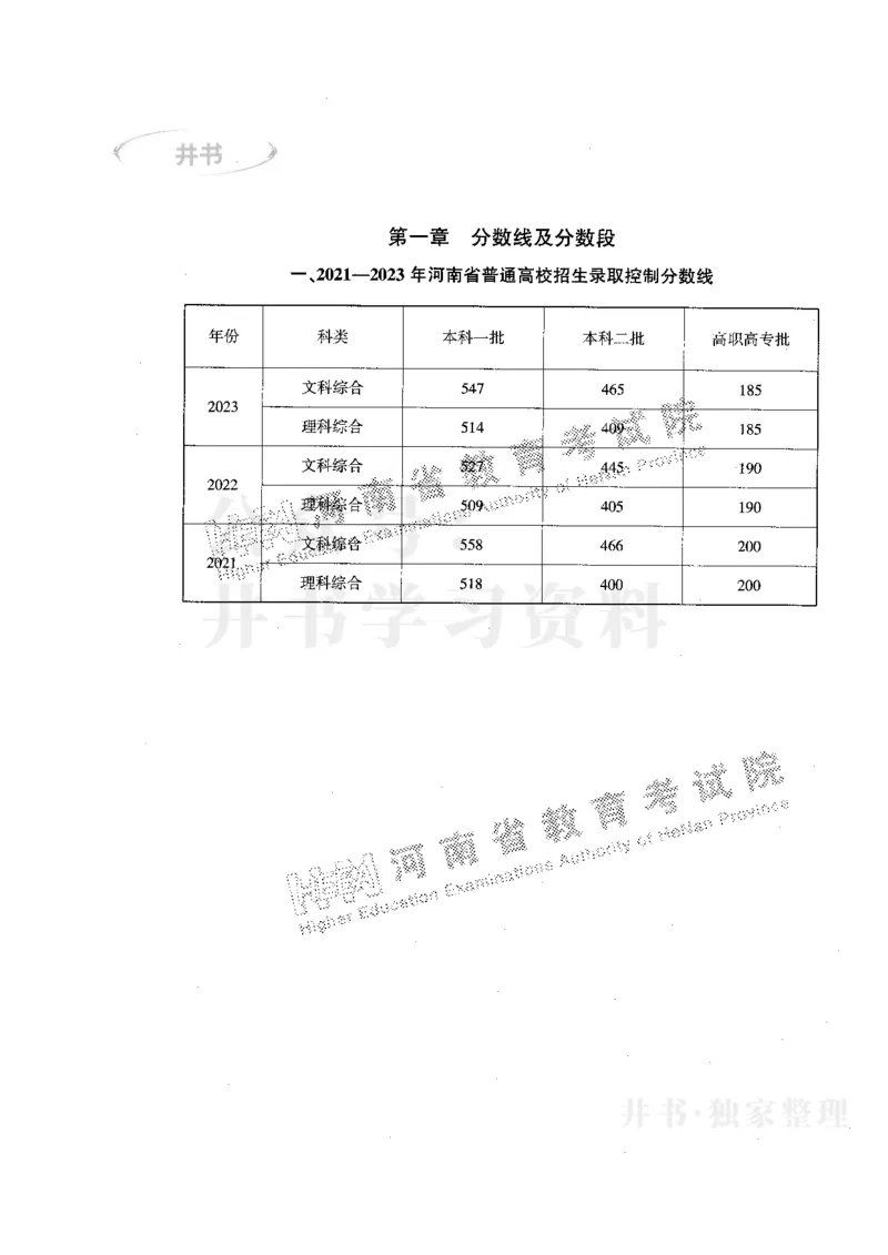 最新版2024文科类2021-2023年录取统计_必看高考志愿填报指南课程（价值5999）_高考志愿填报_13-河南_河南全套