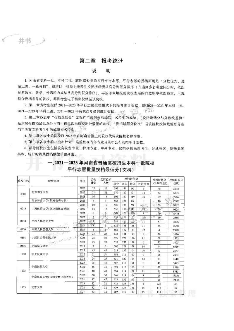 最新版2024文科类2021-2023年录取统计_必看高考志愿填报指南课程（价值5999）_高考志愿填报_13-河南_河南全套