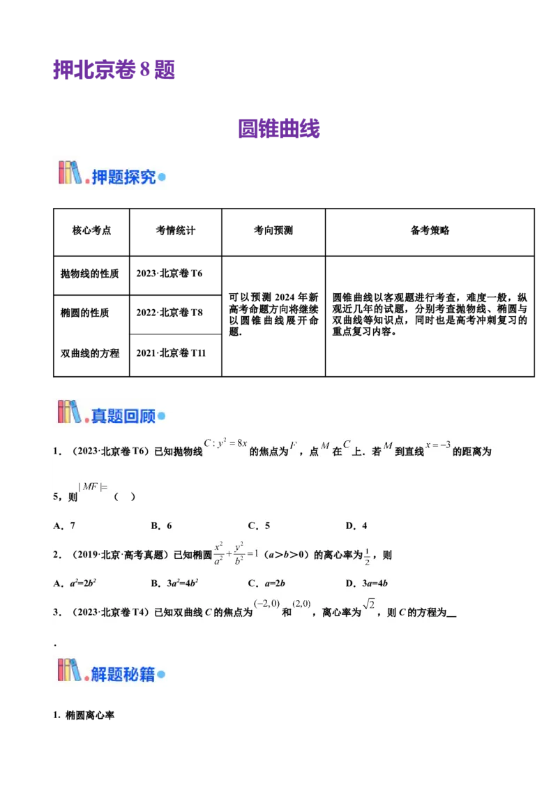 押北京卷第8题圆锥曲线（原卷版）_2.2025数学总复习_2024年新高考资料_5.2024三轮冲刺_备战2024年高考数学临考题号押题（北京专用）322768321