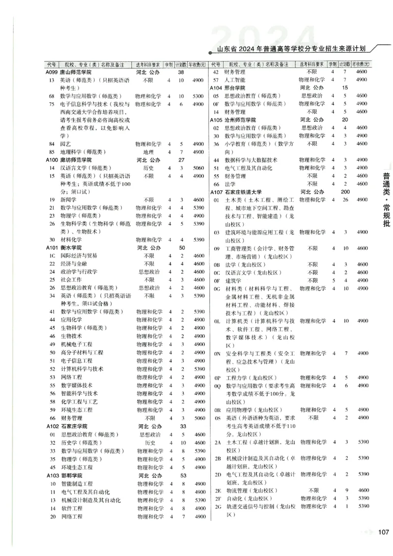 2024山东招生计划大绿本129_必看高考志愿填报指南课程（价值5999）_高考志愿填报_22-山东_独家资料包山东高考17-23年数据_独家资料包山东--2024年志愿填报资料包（最新）
