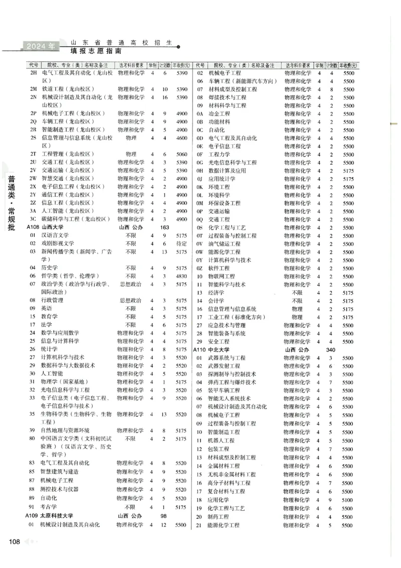 2024山东招生计划大绿本129_必看高考志愿填报指南课程（价值5999）_高考志愿填报_22-山东_独家资料包山东高考17-23年数据_独家资料包山东--2024年志愿填报资料包（最新）