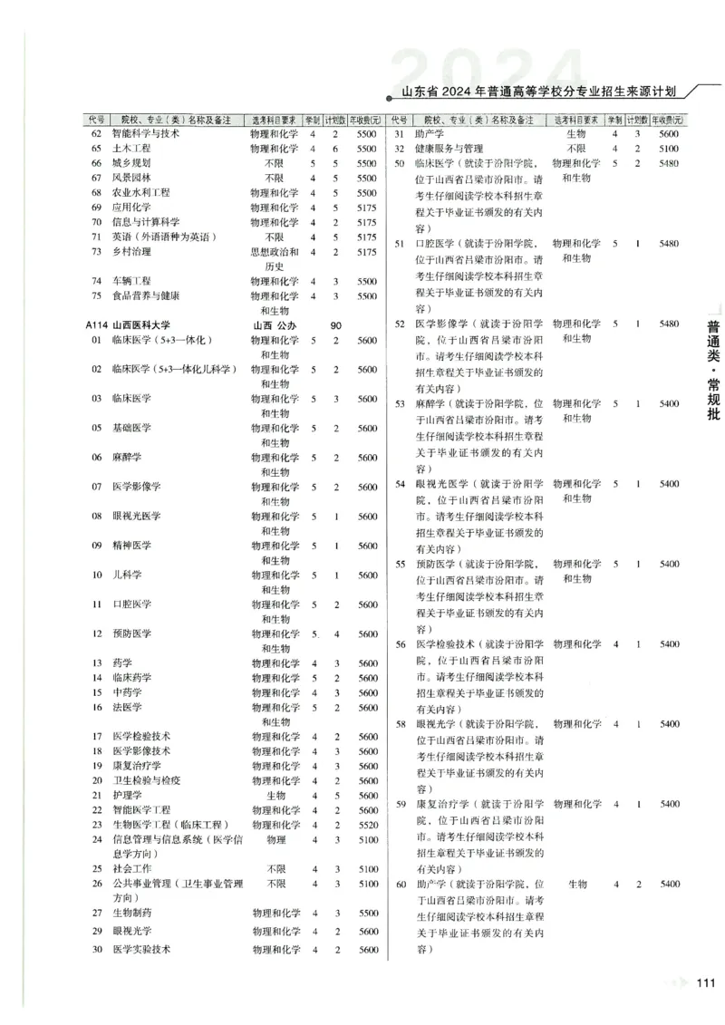 2024山东招生计划大绿本129_必看高考志愿填报指南课程（价值5999）_高考志愿填报_22-山东_独家资料包山东高考17-23年数据_独家资料包山东--2024年志愿填报资料包（最新）