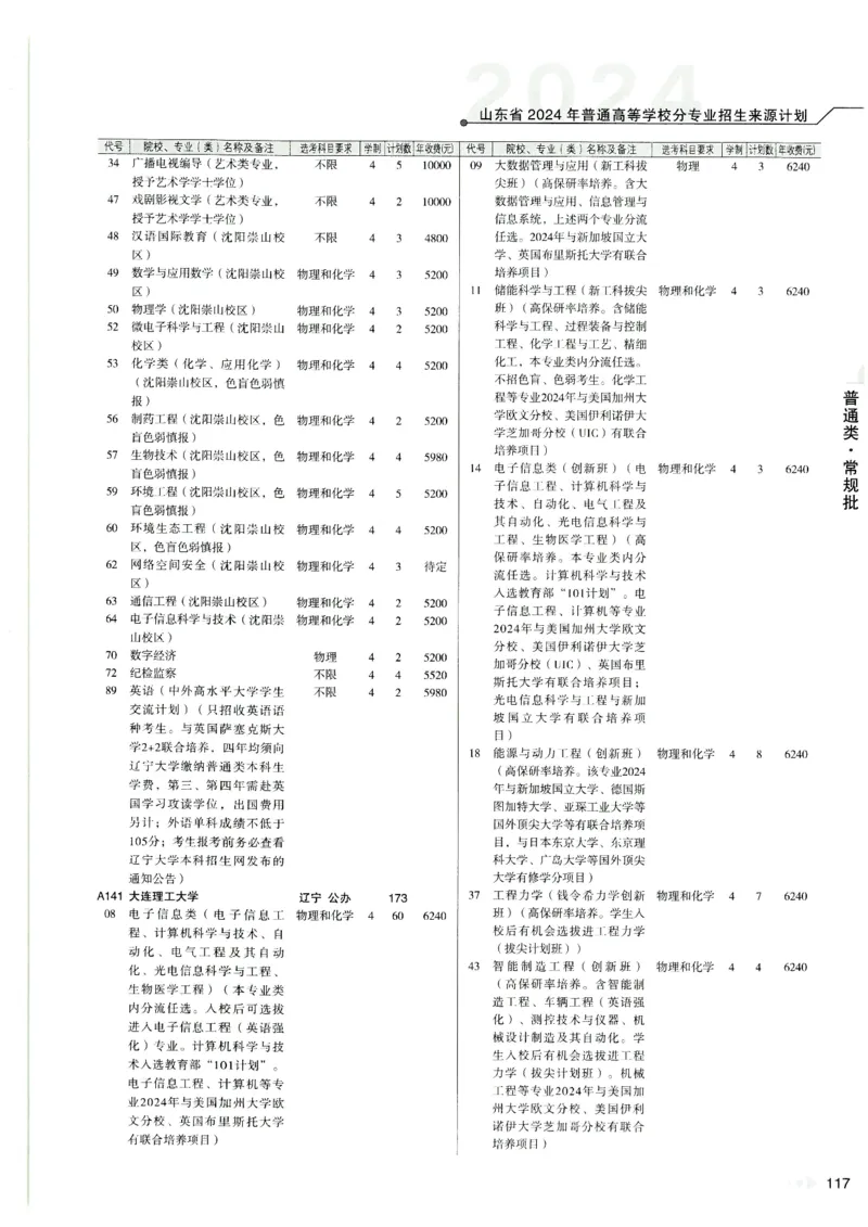 2024山东招生计划大绿本129_必看高考志愿填报指南课程（价值5999）_高考志愿填报_22-山东_独家资料包山东高考17-23年数据_独家资料包山东--2024年志愿填报资料包（最新）