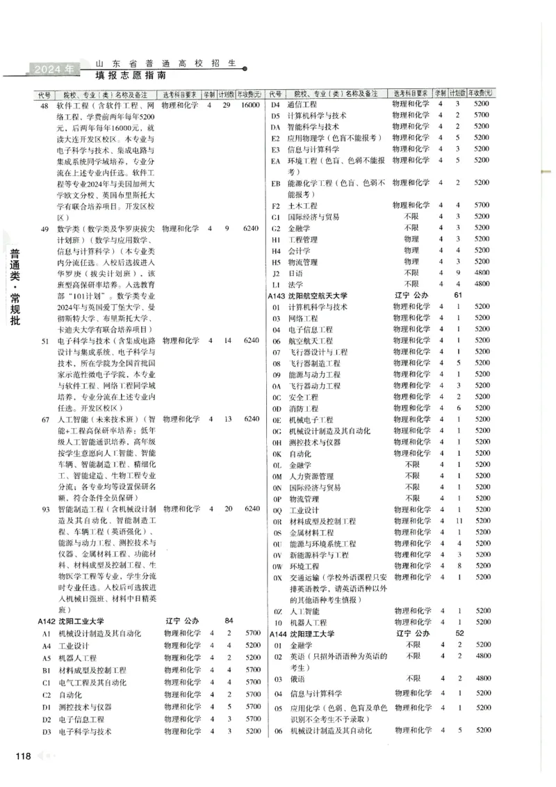 2024山东招生计划大绿本129_必看高考志愿填报指南课程（价值5999）_高考志愿填报_22-山东_独家资料包山东高考17-23年数据_独家资料包山东--2024年志愿填报资料包（最新）