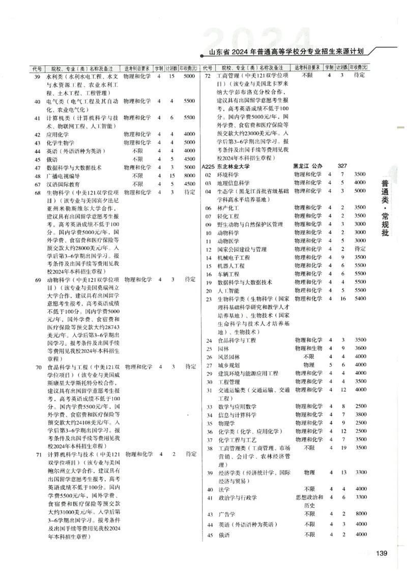2024山东招生计划大绿本129_必看高考志愿填报指南课程（价值5999）_高考志愿填报_22-山东_独家资料包山东高考17-23年数据_独家资料包山东--2024年志愿填报资料包（最新）