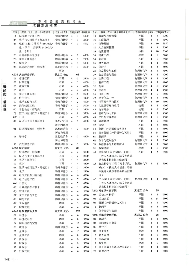 2024山东招生计划大绿本129_必看高考志愿填报指南课程（价值5999）_高考志愿填报_22-山东_独家资料包山东高考17-23年数据_独家资料包山东--2024年志愿填报资料包（最新）