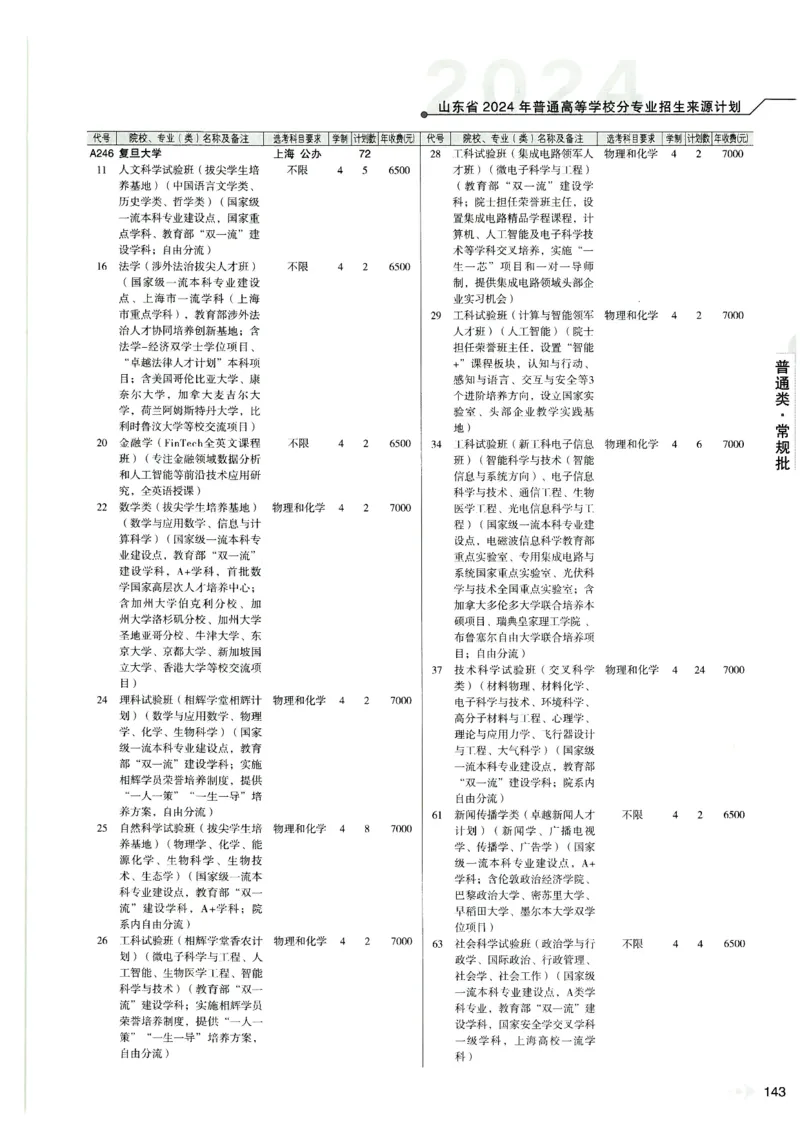 2024山东招生计划大绿本129_必看高考志愿填报指南课程（价值5999）_高考志愿填报_22-山东_独家资料包山东高考17-23年数据_独家资料包山东--2024年志愿填报资料包（最新）