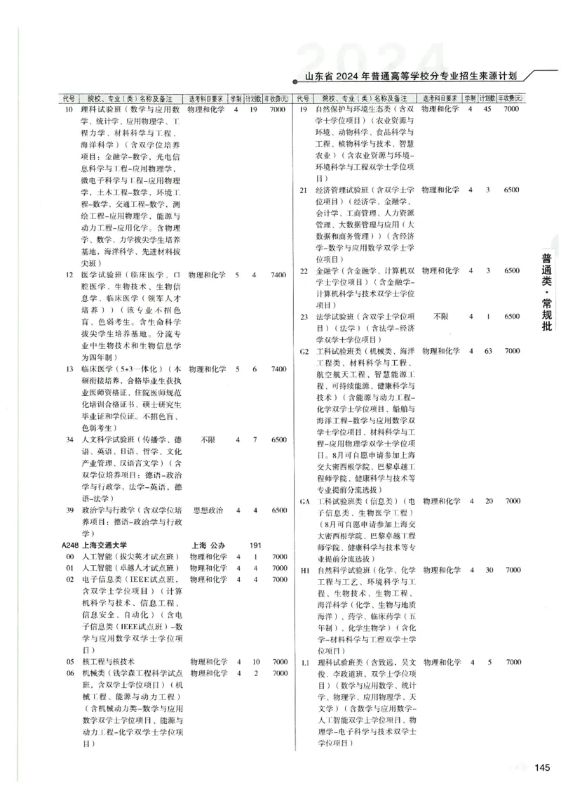 2024山东招生计划大绿本129_必看高考志愿填报指南课程（价值5999）_高考志愿填报_22-山东_独家资料包山东高考17-23年数据_独家资料包山东--2024年志愿填报资料包（最新）