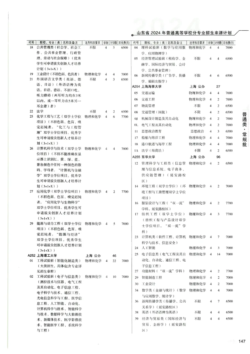 2024山东招生计划大绿本129_必看高考志愿填报指南课程（价值5999）_高考志愿填报_22-山东_独家资料包山东高考17-23年数据_独家资料包山东--2024年志愿填报资料包（最新）