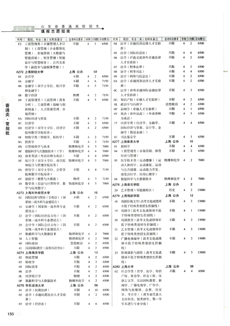 2024山东招生计划大绿本129_必看高考志愿填报指南课程（价值5999）_高考志愿填报_22-山东_独家资料包山东高考17-23年数据_独家资料包山东--2024年志愿填报资料包（最新）