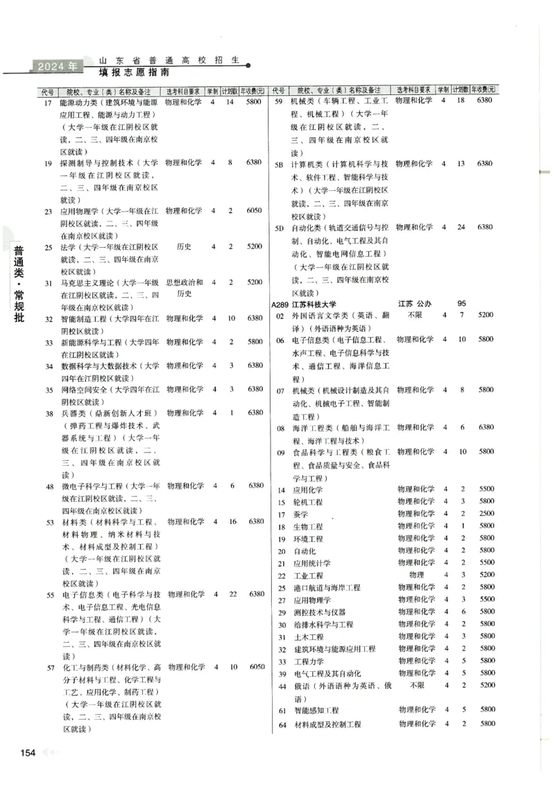 2024山东招生计划大绿本129_必看高考志愿填报指南课程（价值5999）_高考志愿填报_22-山东_独家资料包山东高考17-23年数据_独家资料包山东--2024年志愿填报资料包（最新）