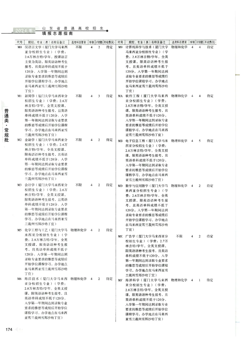 2024山东招生计划大绿本129_必看高考志愿填报指南课程（价值5999）_高考志愿填报_22-山东_独家资料包山东高考17-23年数据_独家资料包山东--2024年志愿填报资料包（最新）