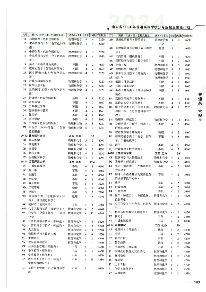 2024山东招生计划大绿本129_必看高考志愿填报指南课程（价值5999）_高考志愿填报_22-山东_独家资料包山东高考17-23年数据_独家资料包山东--2024年志愿填报资料包（最新）