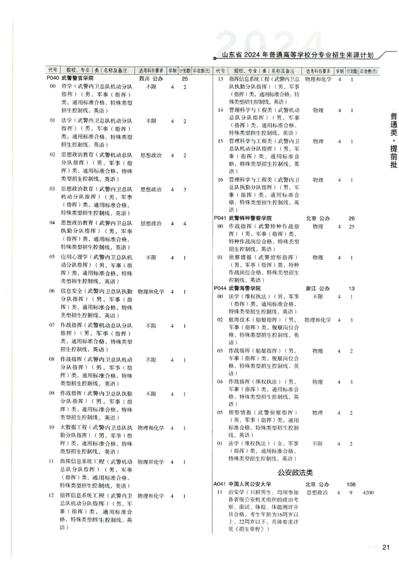 2024山东招生计划大绿本129_必看高考志愿填报指南课程（价值5999）_高考志愿填报_22-山东_独家资料包山东高考17-23年数据_独家资料包山东--2024年志愿填报资料包（最新）