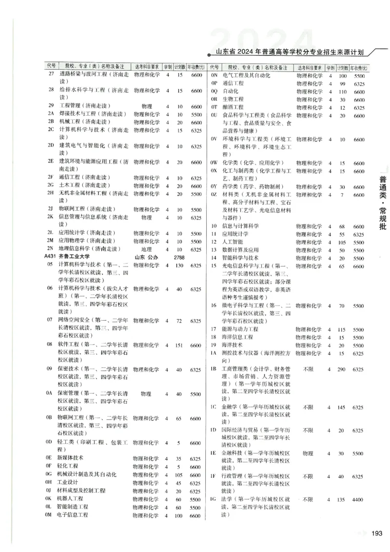 2024山东招生计划大绿本129_必看高考志愿填报指南课程（价值5999）_高考志愿填报_22-山东_独家资料包山东高考17-23年数据_独家资料包山东--2024年志愿填报资料包（最新）