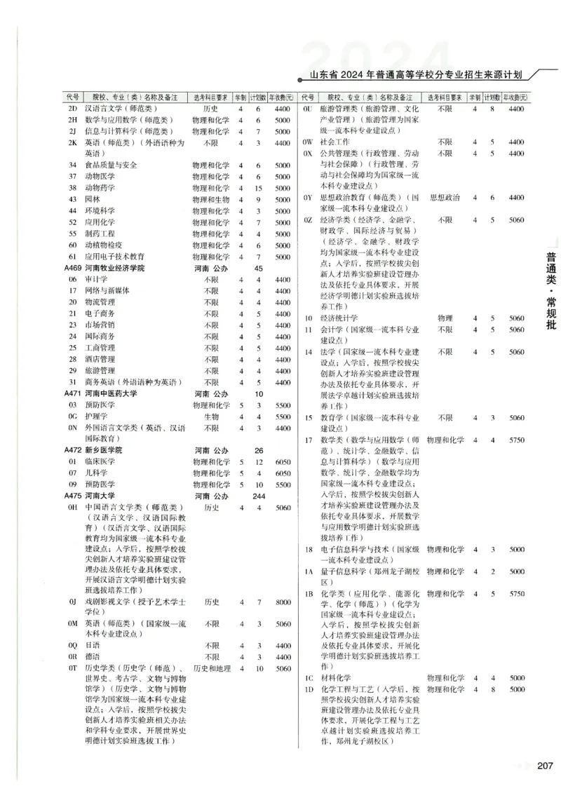 2024山东招生计划大绿本129_必看高考志愿填报指南课程（价值5999）_高考志愿填报_22-山东_独家资料包山东高考17-23年数据_独家资料包山东--2024年志愿填报资料包（最新）