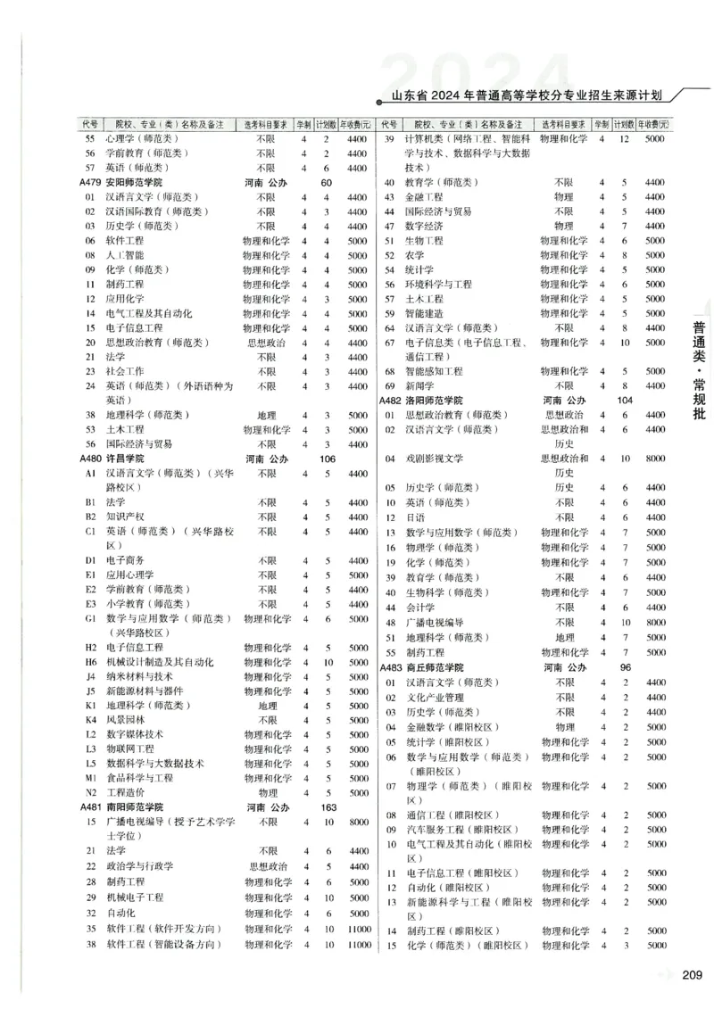 2024山东招生计划大绿本129_必看高考志愿填报指南课程（价值5999）_高考志愿填报_22-山东_独家资料包山东高考17-23年数据_独家资料包山东--2024年志愿填报资料包（最新）