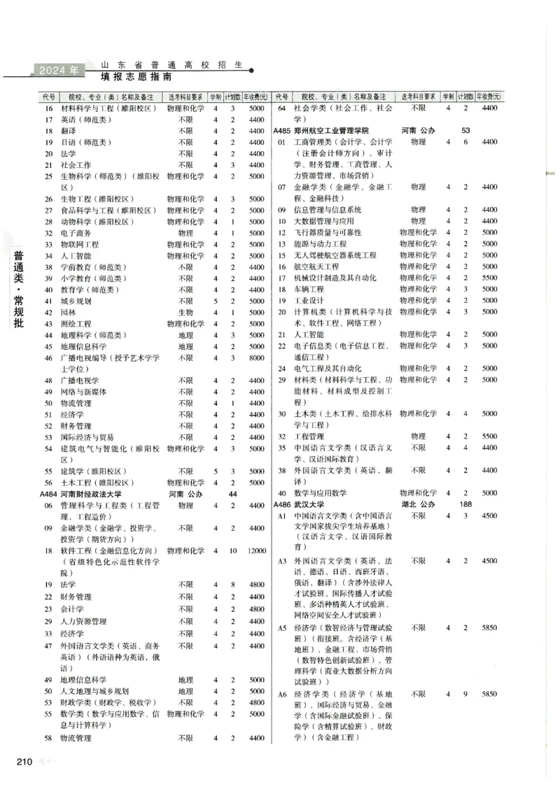 2024山东招生计划大绿本129_必看高考志愿填报指南课程（价值5999）_高考志愿填报_22-山东_独家资料包山东高考17-23年数据_独家资料包山东--2024年志愿填报资料包（最新）