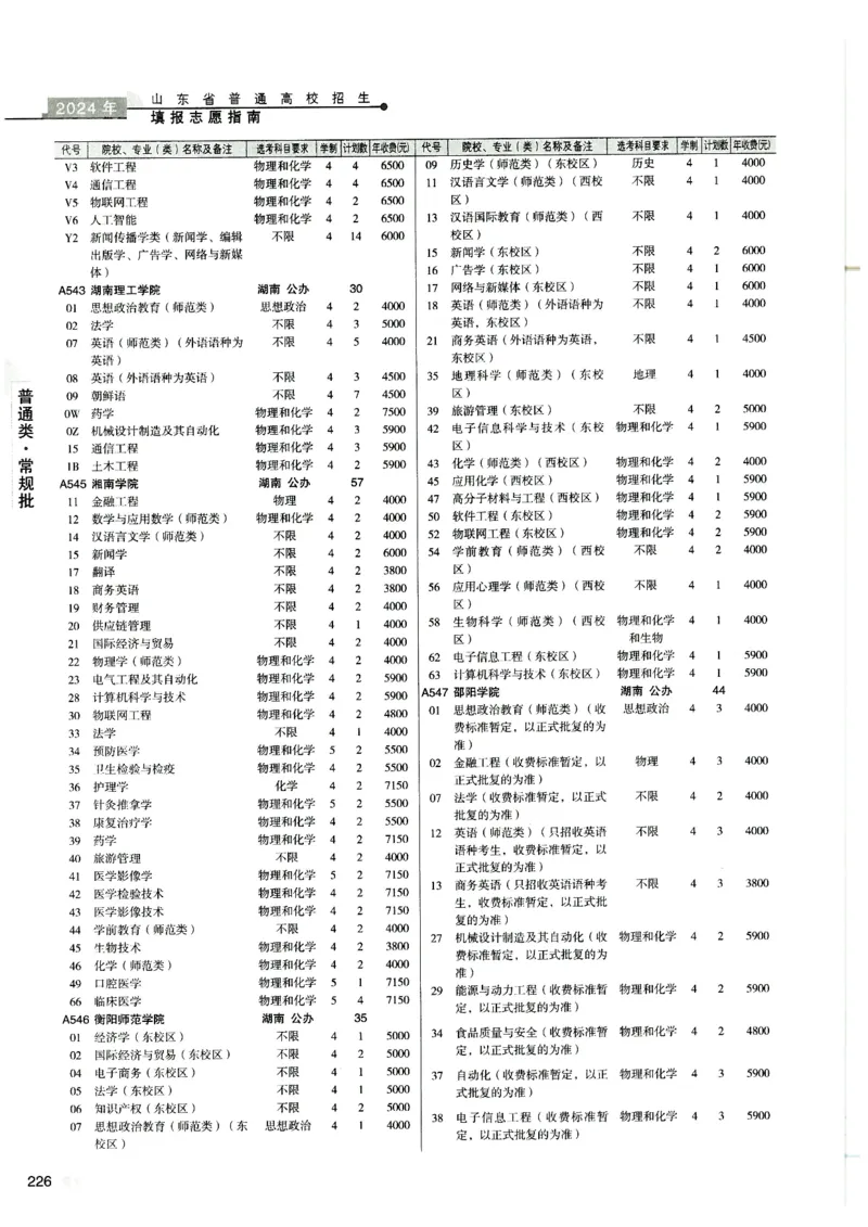 2024山东招生计划大绿本129_必看高考志愿填报指南课程（价值5999）_高考志愿填报_22-山东_独家资料包山东高考17-23年数据_独家资料包山东--2024年志愿填报资料包（最新）