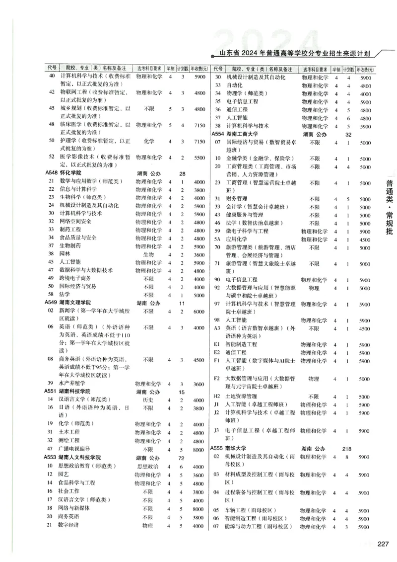 2024山东招生计划大绿本129_必看高考志愿填报指南课程（价值5999）_高考志愿填报_22-山东_独家资料包山东高考17-23年数据_独家资料包山东--2024年志愿填报资料包（最新）
